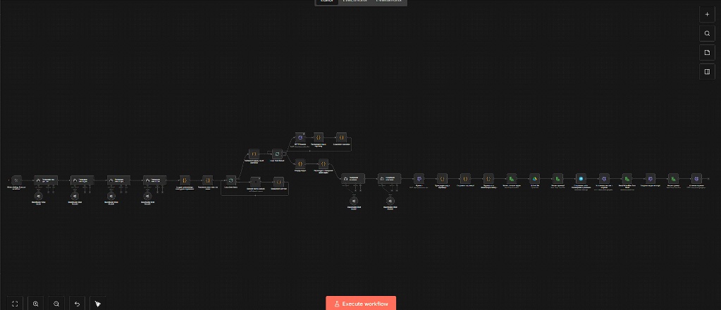 AI-Powered Video Generation Machine for YouTube