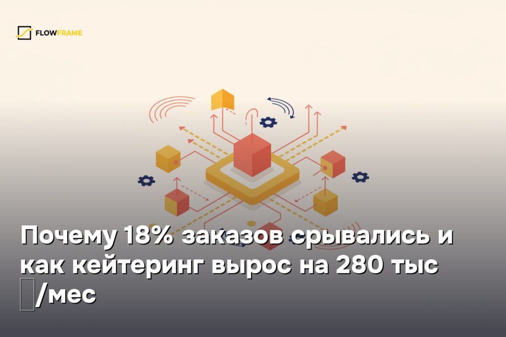 Почему 18% заказов срывались и как кейтеринг вырос на 280 тыс ₽/мес